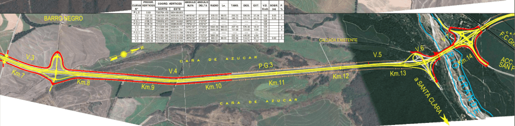 Croquis sobre imagen satelital desde el km 6 al 14, incluye puente sobre río Grande.