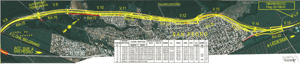 Croquis de la sección urbana de San Pedro (km 15 a 22.7)