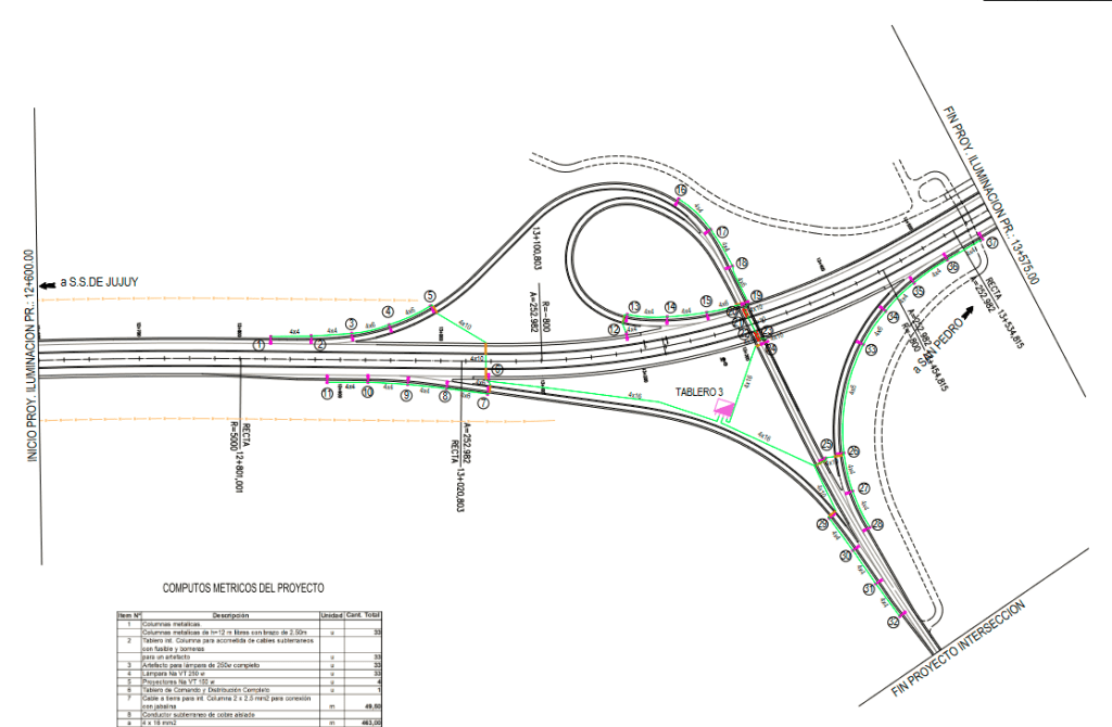 Croquis del puente sobre la RP1.