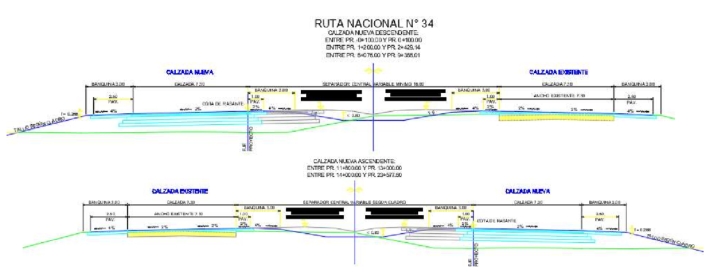Croquis de las calzadas.