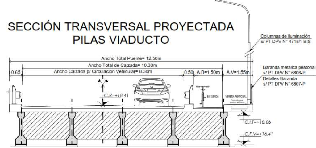 Sección transversal proyectada del puente