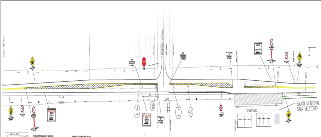Croquis del cruce entre RP23 y desvío de tránsito pesado